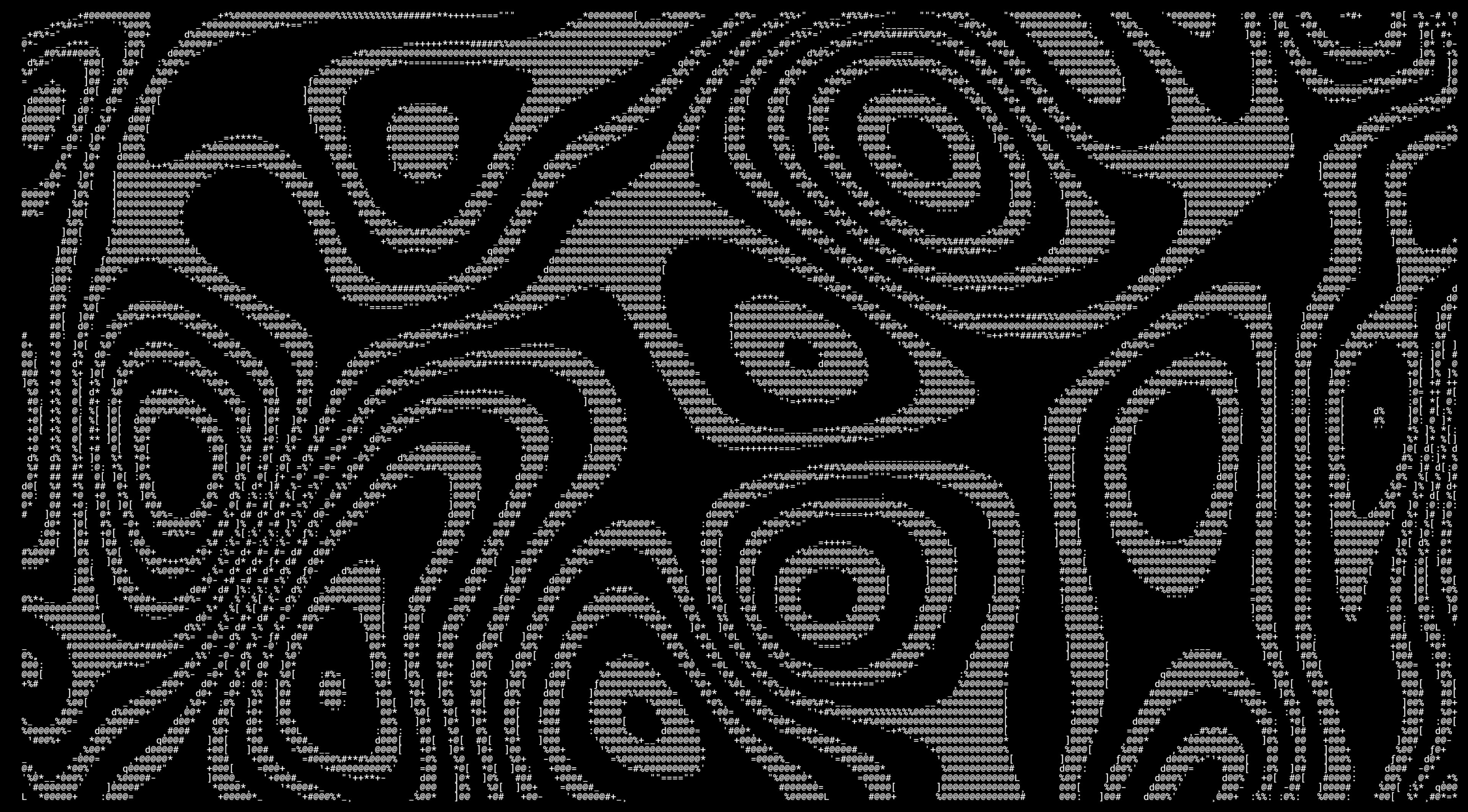 ASCII art texture